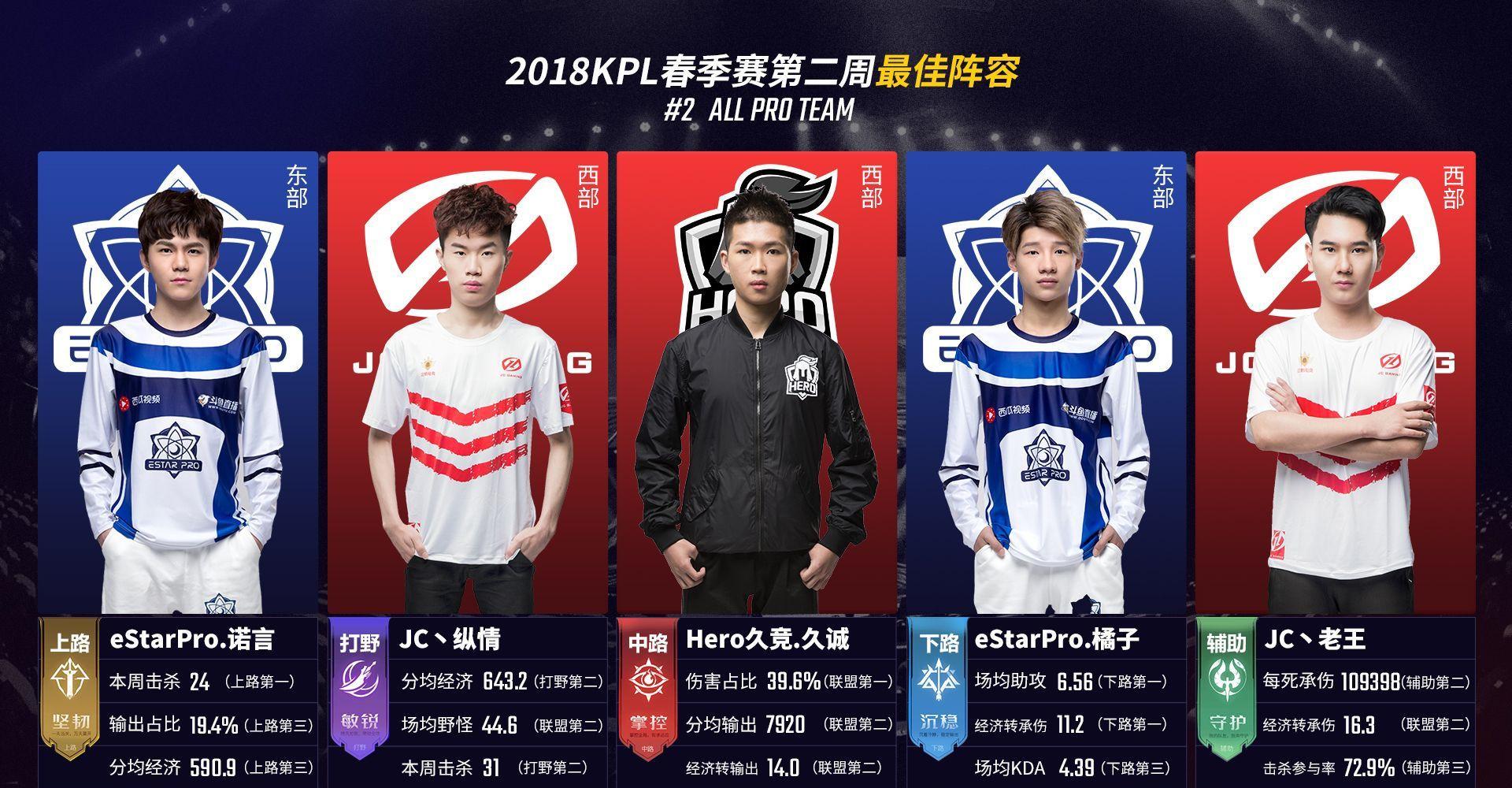 官方： YEKINDAR 已加入 FURIA Esports