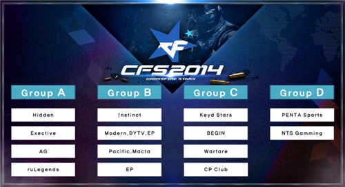 Nongshim RedForce 和 DetonatioN FM 退出 VCT 2025： Pacific Kickoff